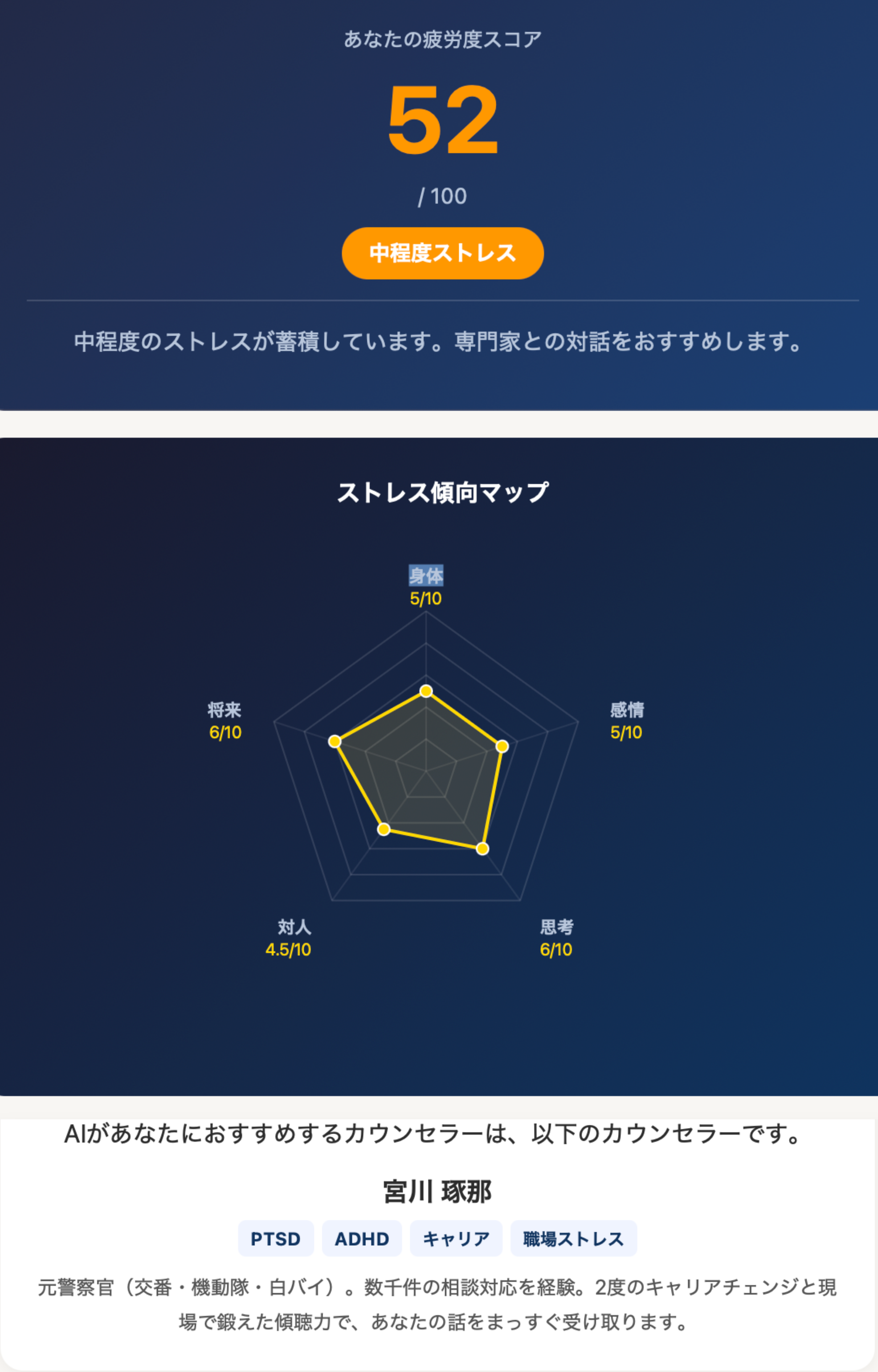 AI診断結果画面